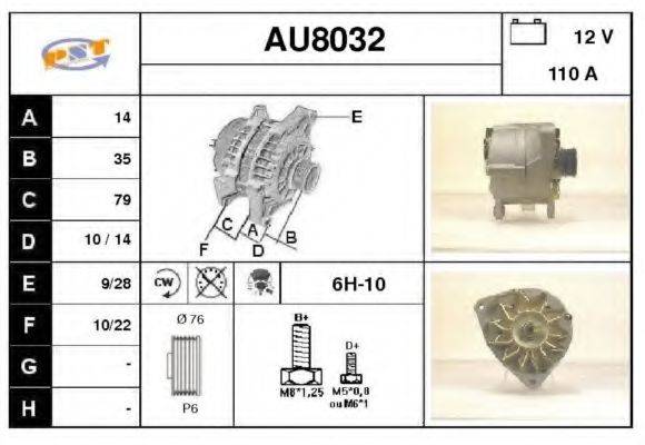 SNRA AU8032