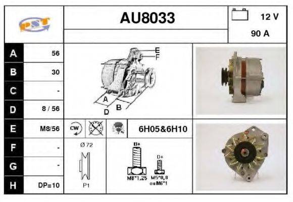SNRA AU8033