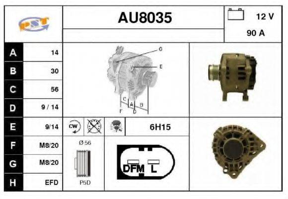 SNRA AU8035