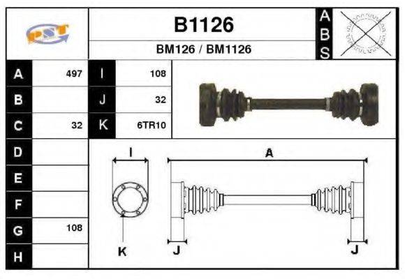SNRA B1126
