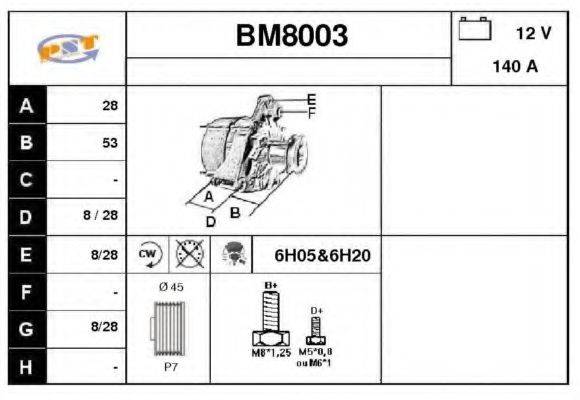 SNRA BM8003