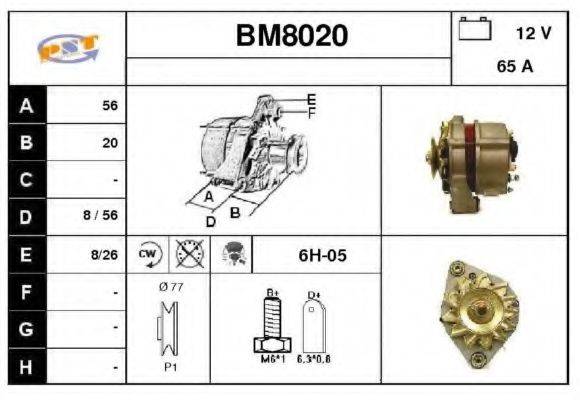 SNRA BM8020