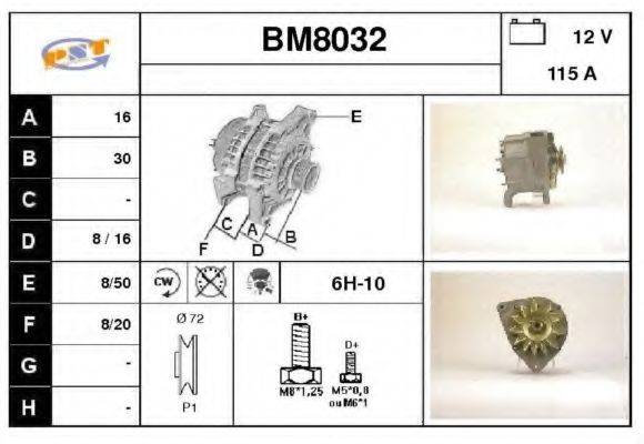 SNRA BM8032