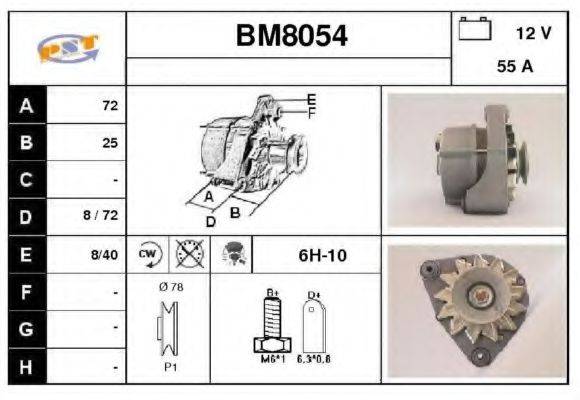SNRA BM8054