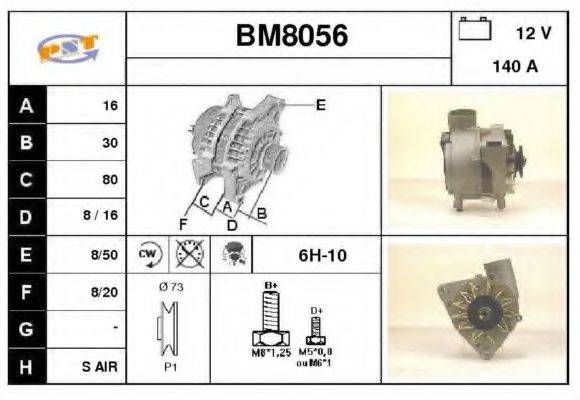 SNRA BM8056