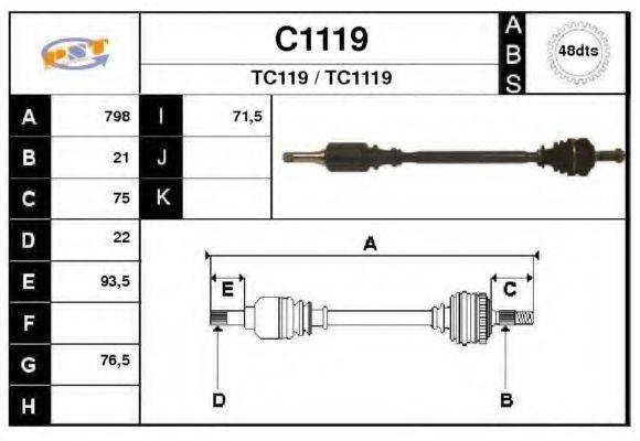 SNRA C1119