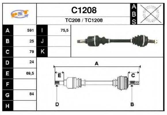 SNRA C1208
