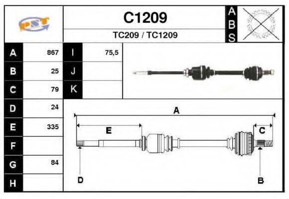 SNRA C1209