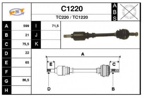 SNRA C1220