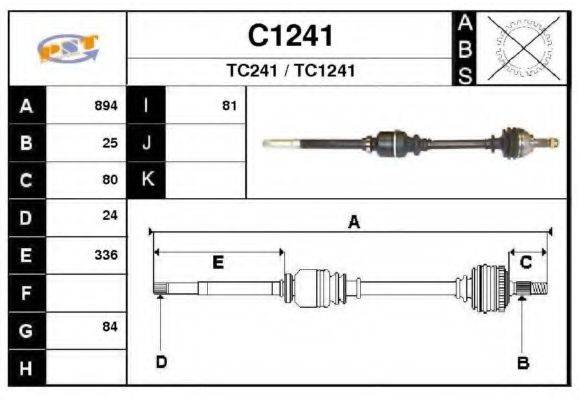SNRA C1241