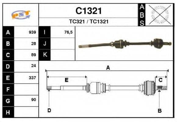 SNRA C1321
