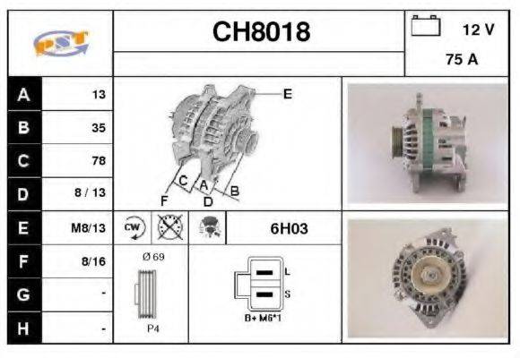 SNRA CH8018