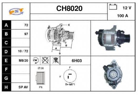 SNRA CH8020