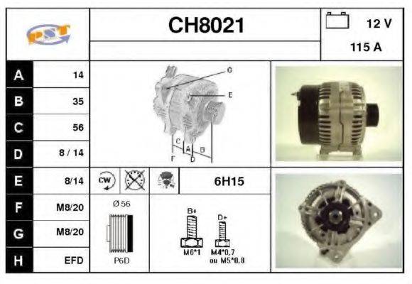 SNRA CH8021