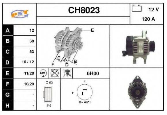 SNRA CH8023