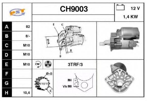 SNRA CH9003