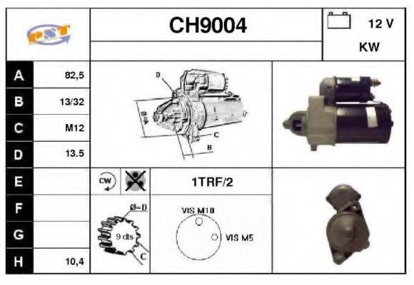 SNRA CH9004