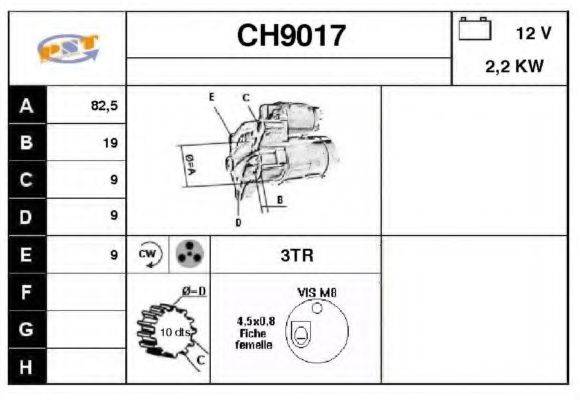 SNRA CH9017