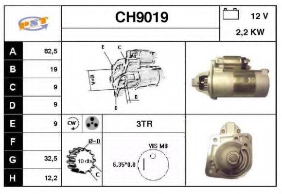 SNRA CH9019