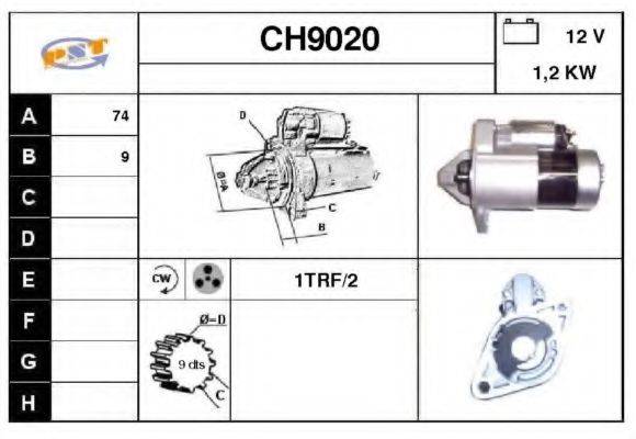 SNRA CH9020