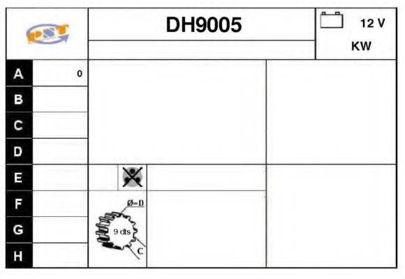SNRA DH9005