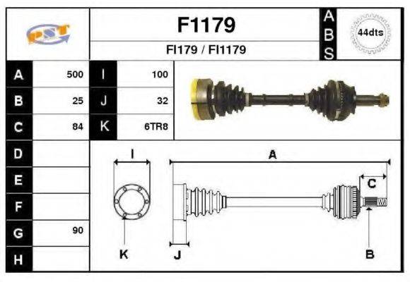 SNRA F1179