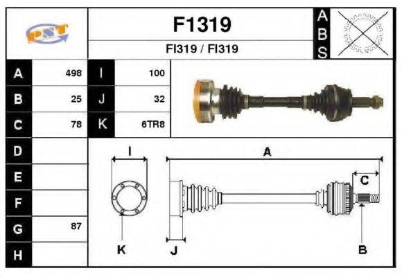 SNRA F1319