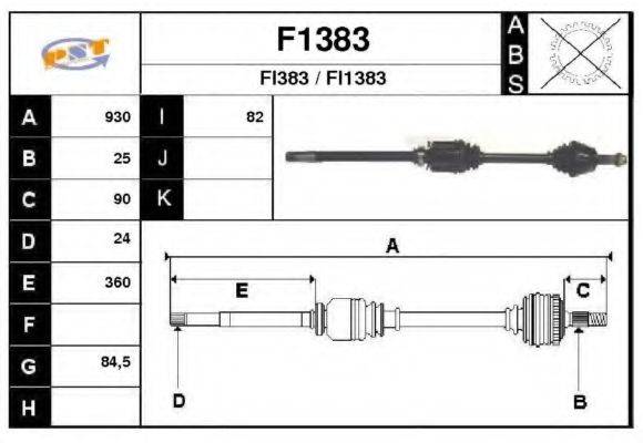 SNRA F1383