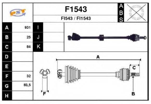 SNRA F1543