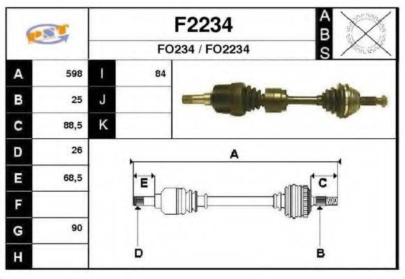 SNRA F2234
