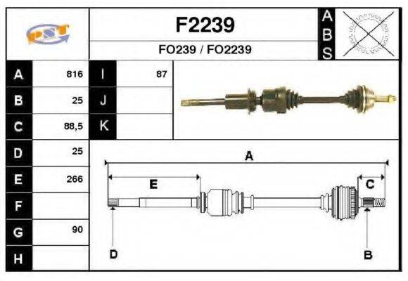 SNRA F2239