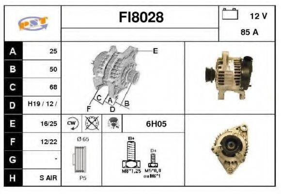 SNRA FI8028