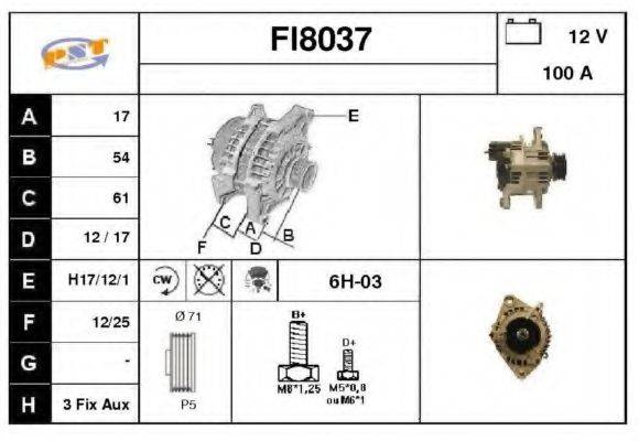 SNRA FI8037