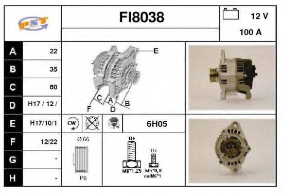 SNRA FI8038