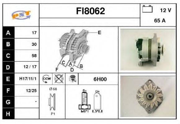 SNRA FI8062