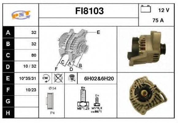 SNRA FI8103