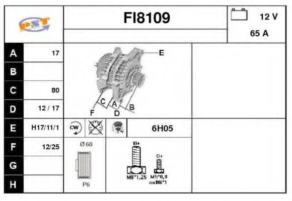 SNRA FI8109
