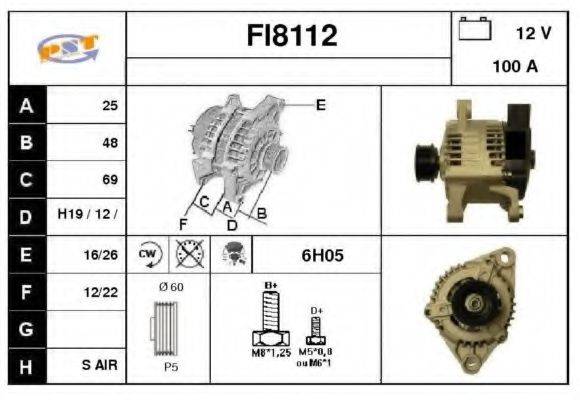 SNRA FI8112