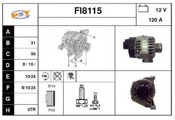 SNRA FI8115