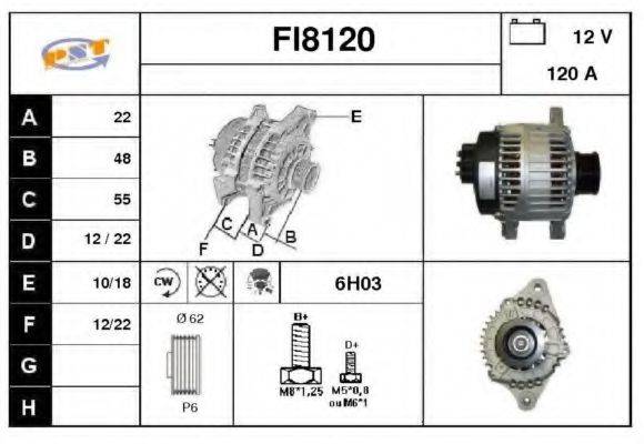 SNRA FI8120