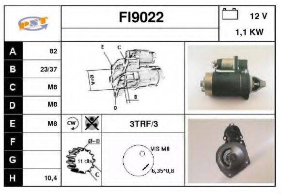 SNRA FI9022