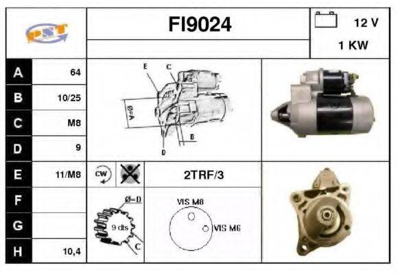 SNRA FI9024