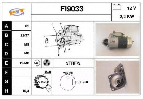 SNRA FI9033