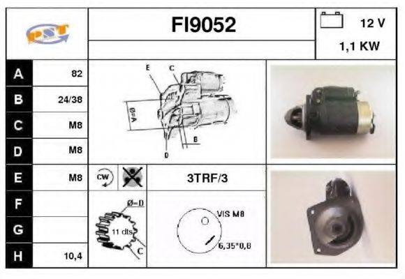 SNRA FI9052