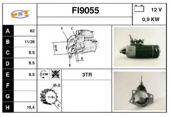 SNRA FI9055