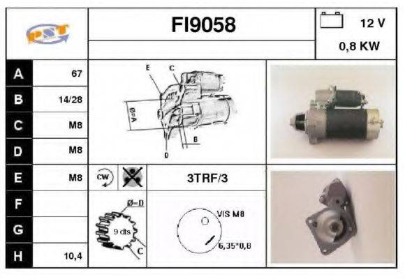 SNRA FI9058
