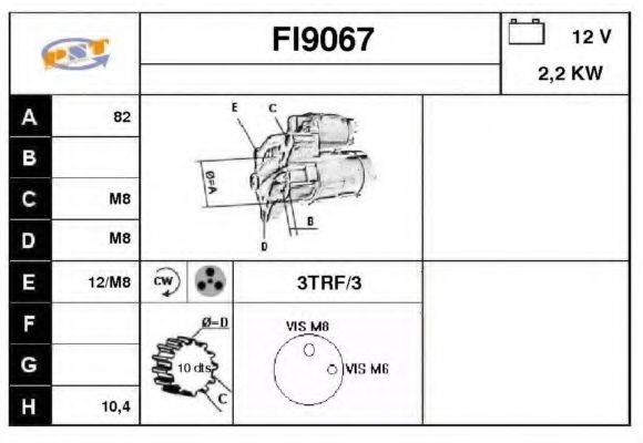 SNRA FI9067