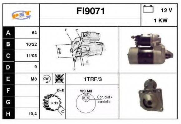 SNRA FI9071