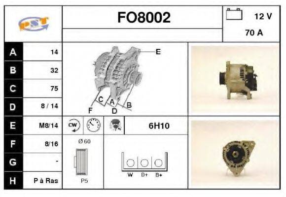 SNRA FO8002
