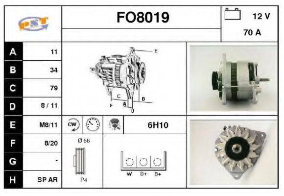 SNRA FO8019